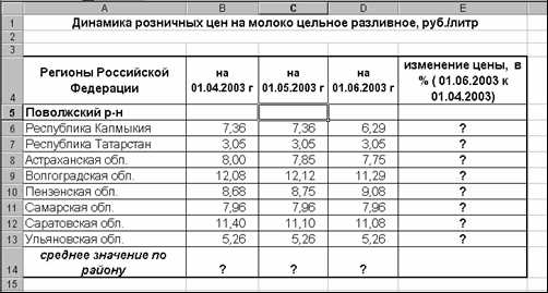 Практическое задание по теме Организация вычислений и построение диаграмм в Microsoft Excel